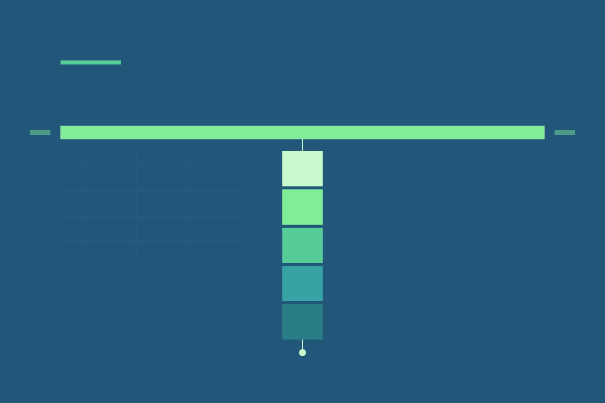 Why a Google Doc Can't Build a Skyscraper