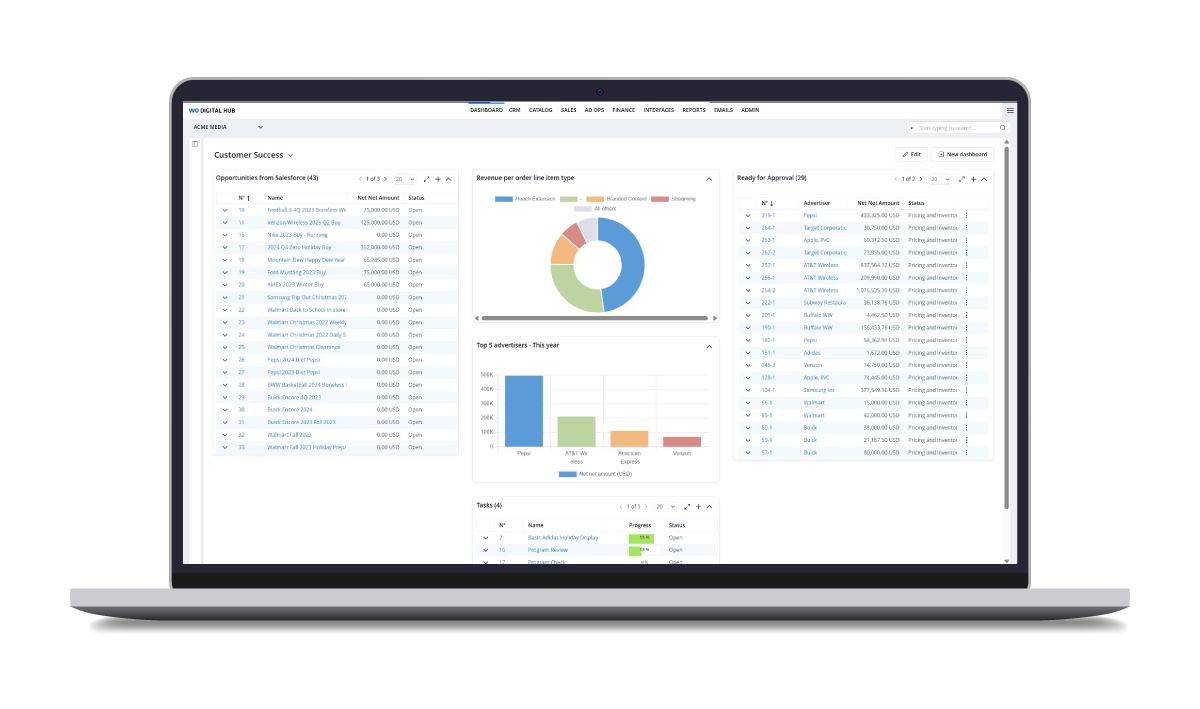 WO Digital Hub product interface displayed on a laptop