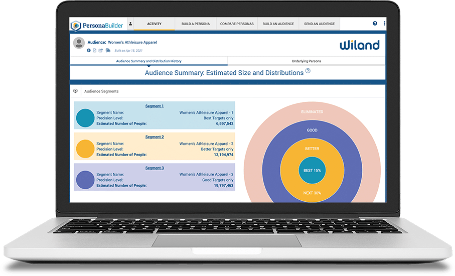 PersonaBuilder audience summary displayed on a laptop mockup