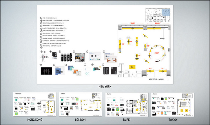 Planning board for AB internal brand-launch installations in New York, Hong Kong, London, Taipei and Tokyo