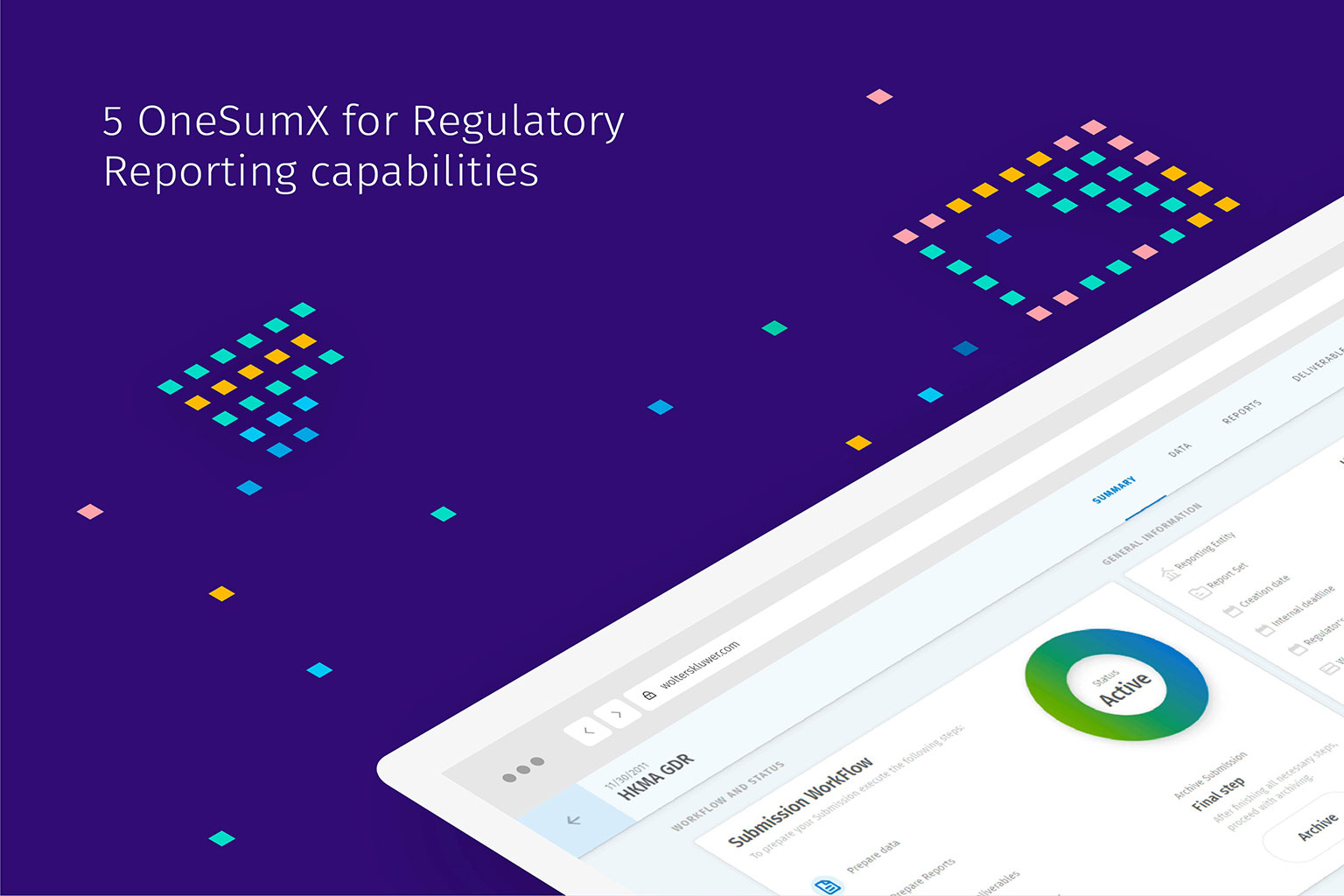 OneSumX regulatory reporting capabilities graphic with a reporting dashboard preview