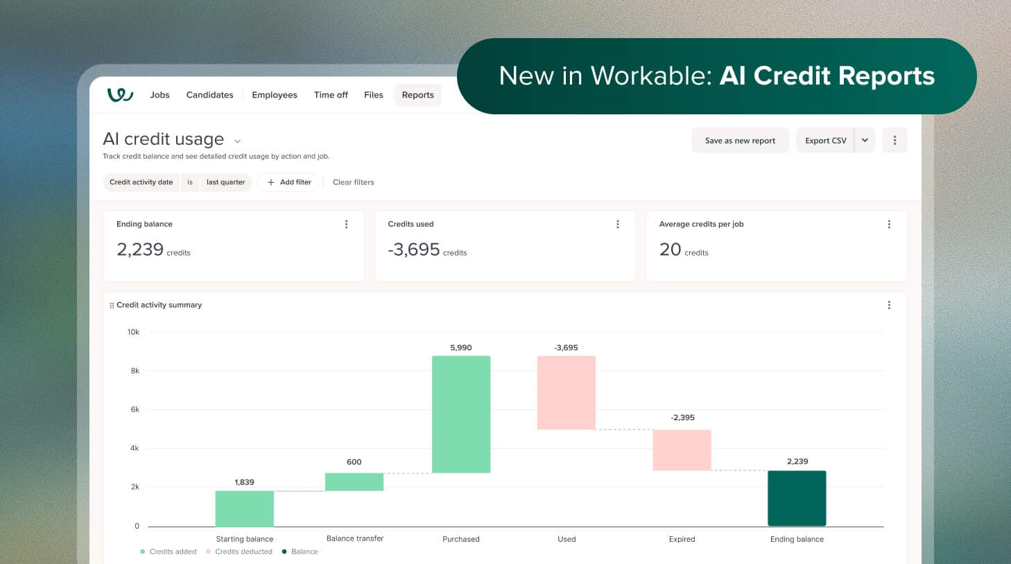 Workable product visual showing the AI credit reporting dashboard