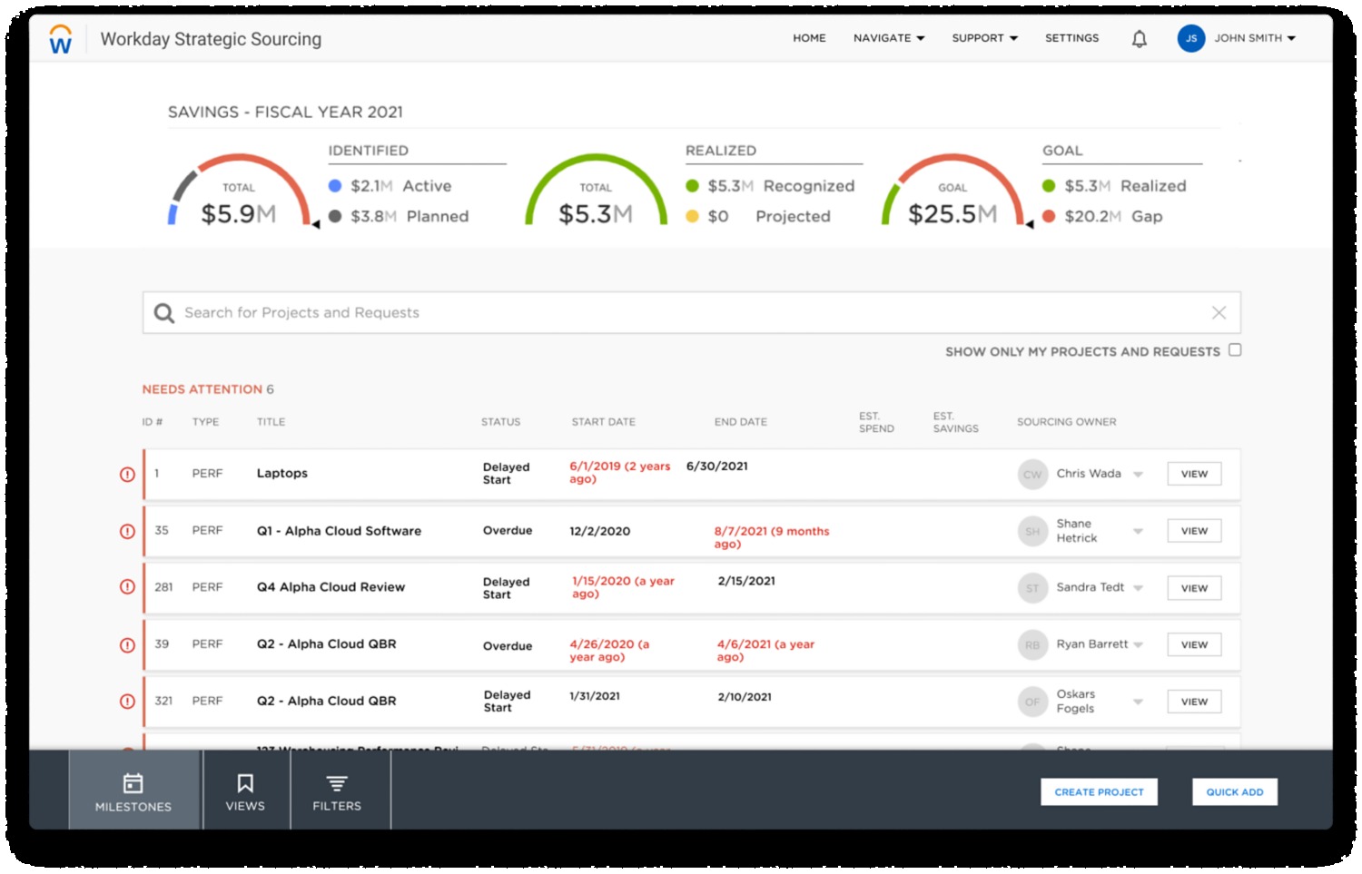 Workday Strategic Sourcing dashboard showing project savings, goals and items needing attention