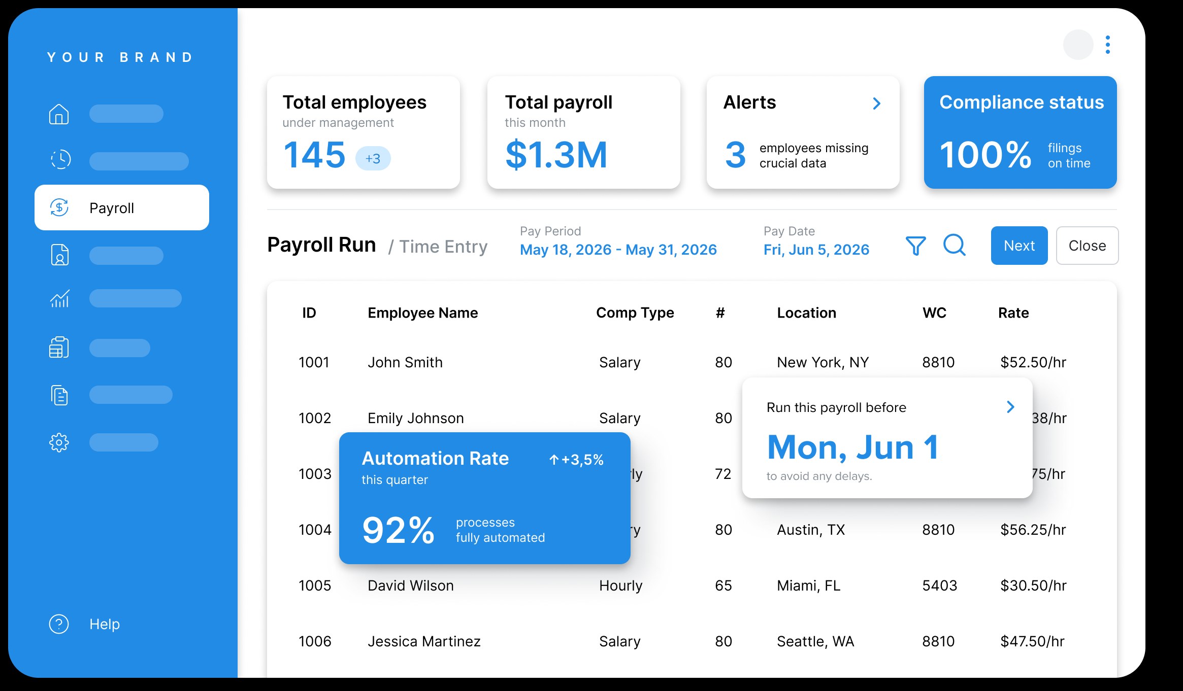 Worklio payroll interface showing an employer dashboard and employee pay records