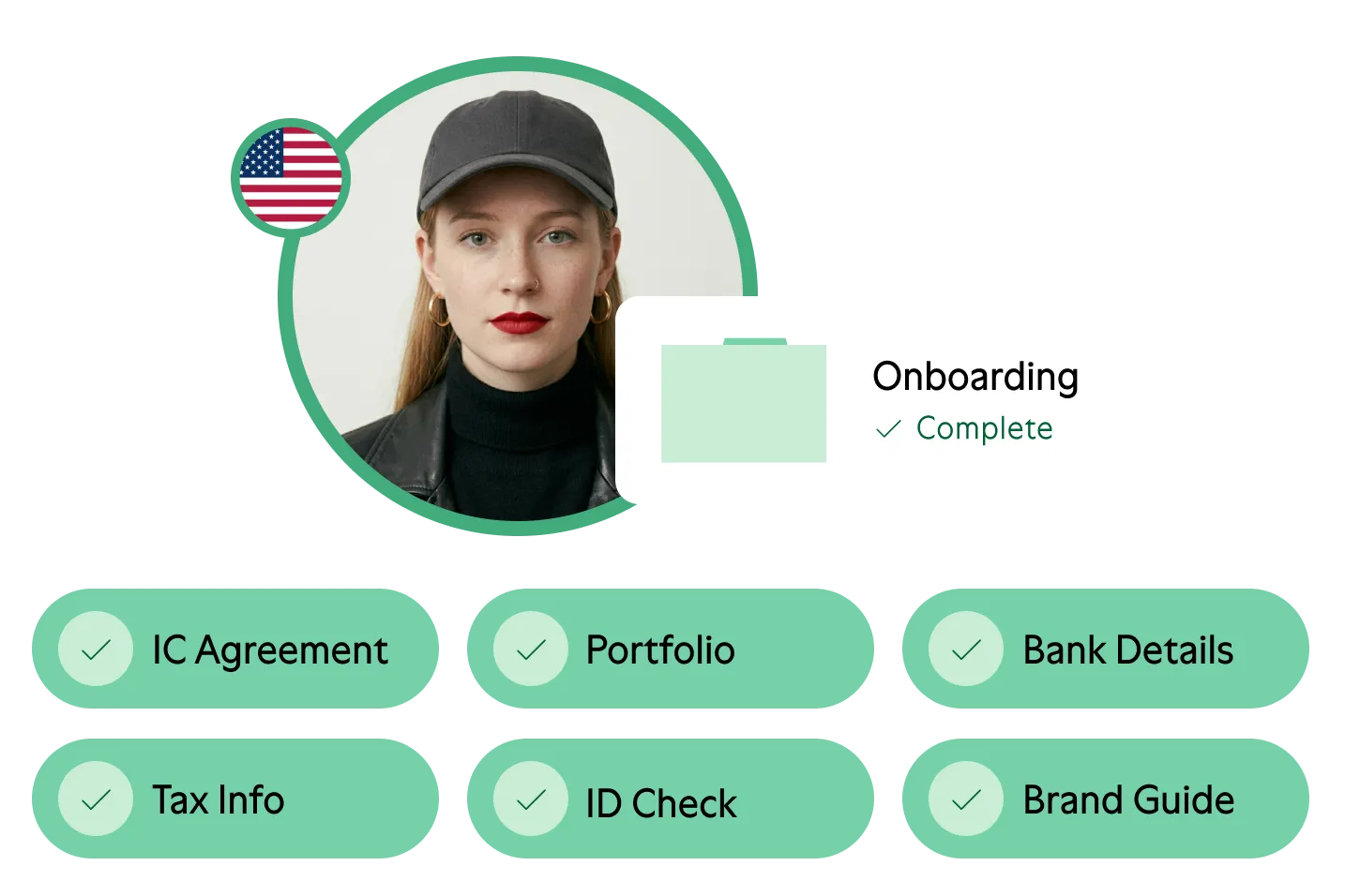 Worksuite product illustration showing a freelancer profile and completed onboarding checklist