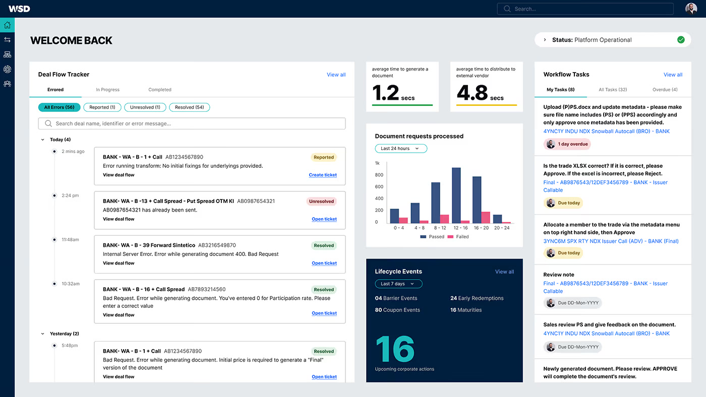 WSD structured-products dashboard showing lifecycle and market analytics