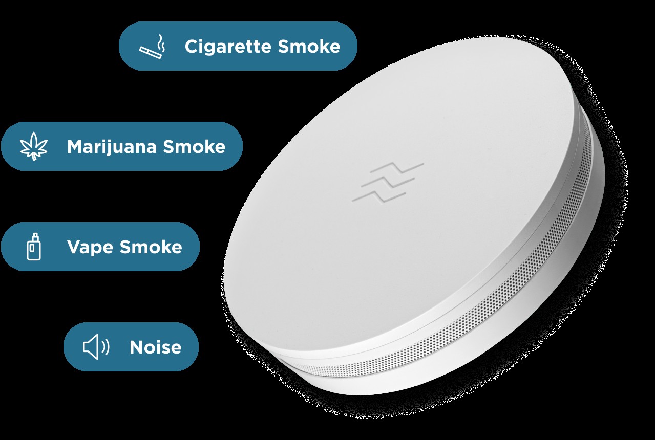 WYND Sentry product presentation