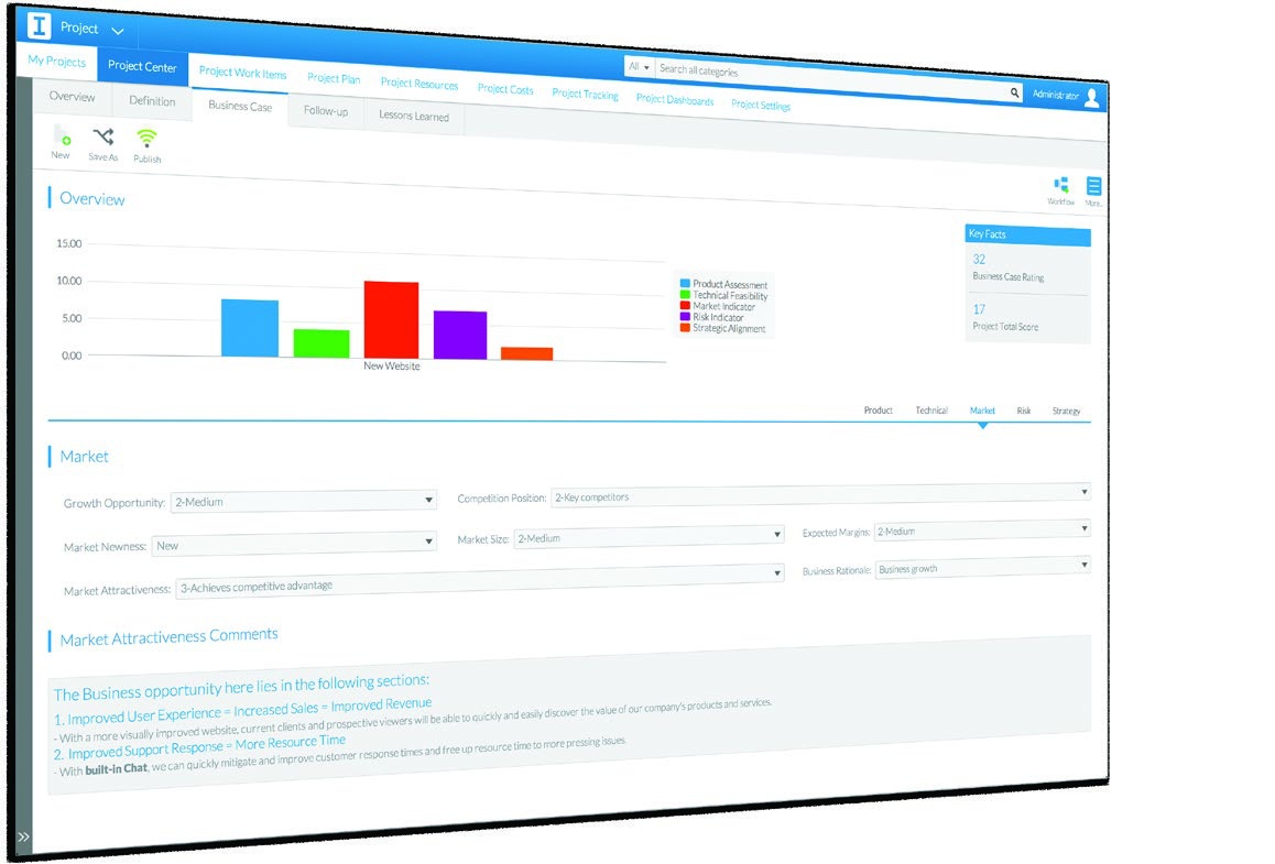 Archival Sciforma 7 interface showing project portfolio data and planning views