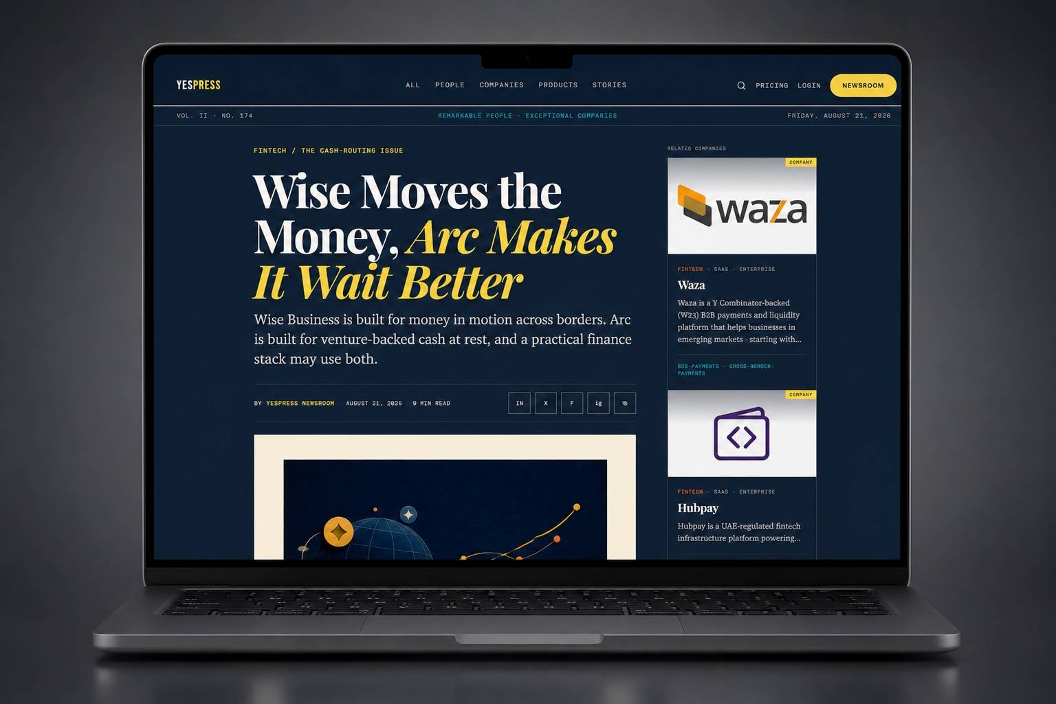 YesPress promotional mockup showing an article on a laptop with related company placements beside it