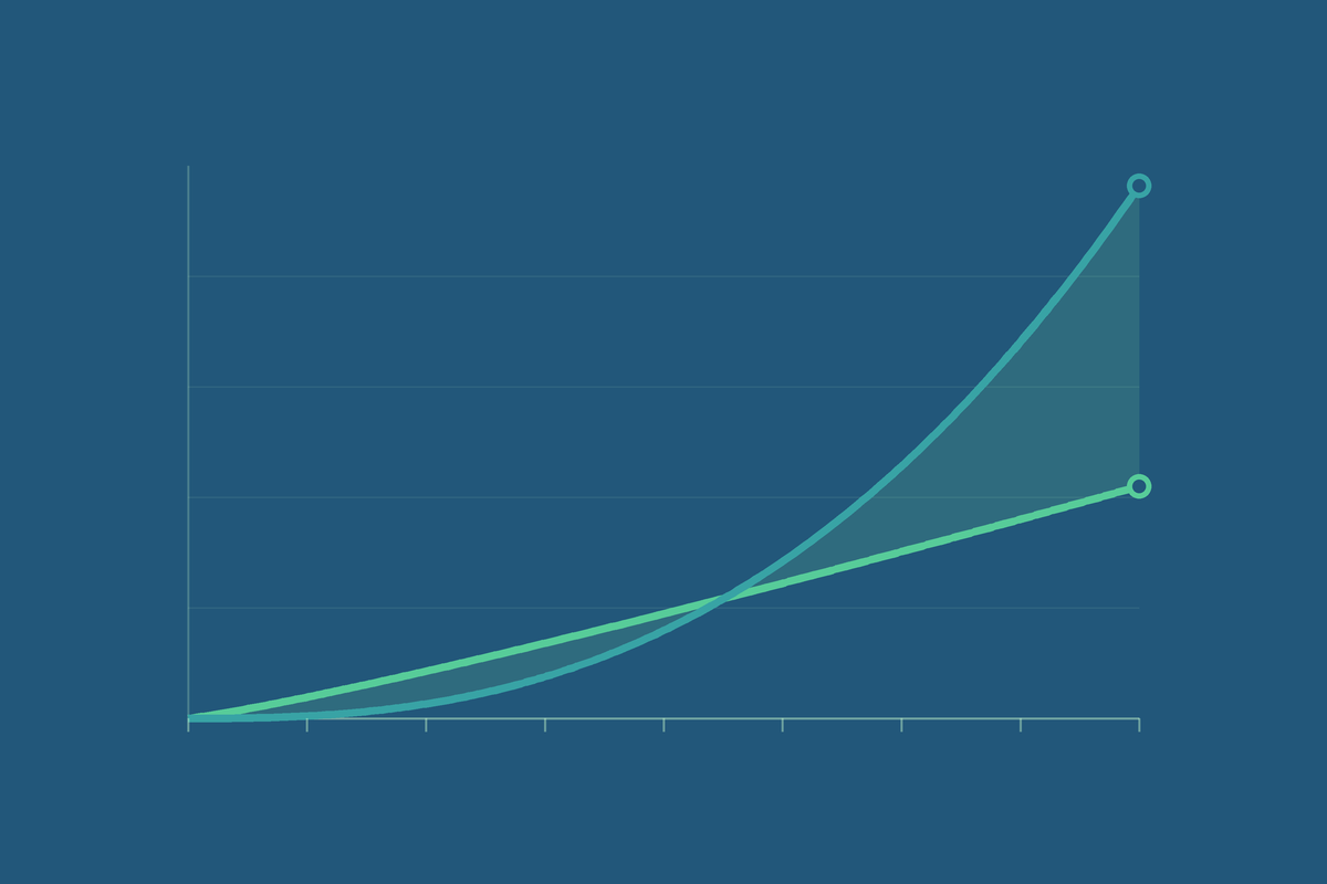 Your Best Users Are Blowing Up Your Amplitude Bill