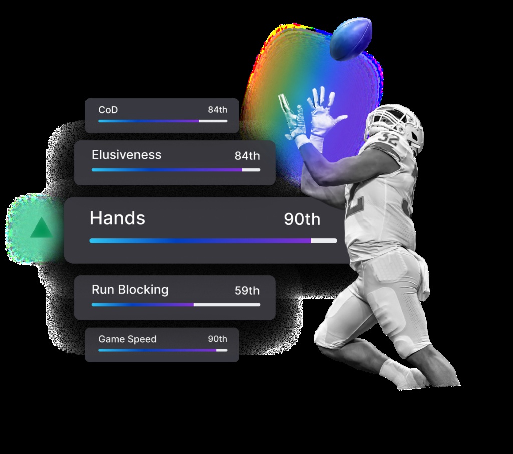 Teamworks promotional illustration of football player traits including hands, game speed and run blocking