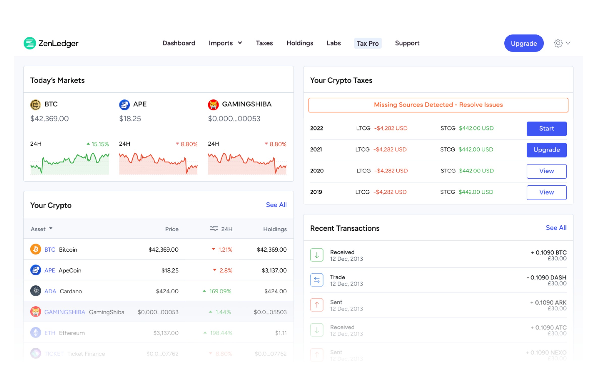 ZenLedger dashboard showing crypto holdings, tax summaries and import history