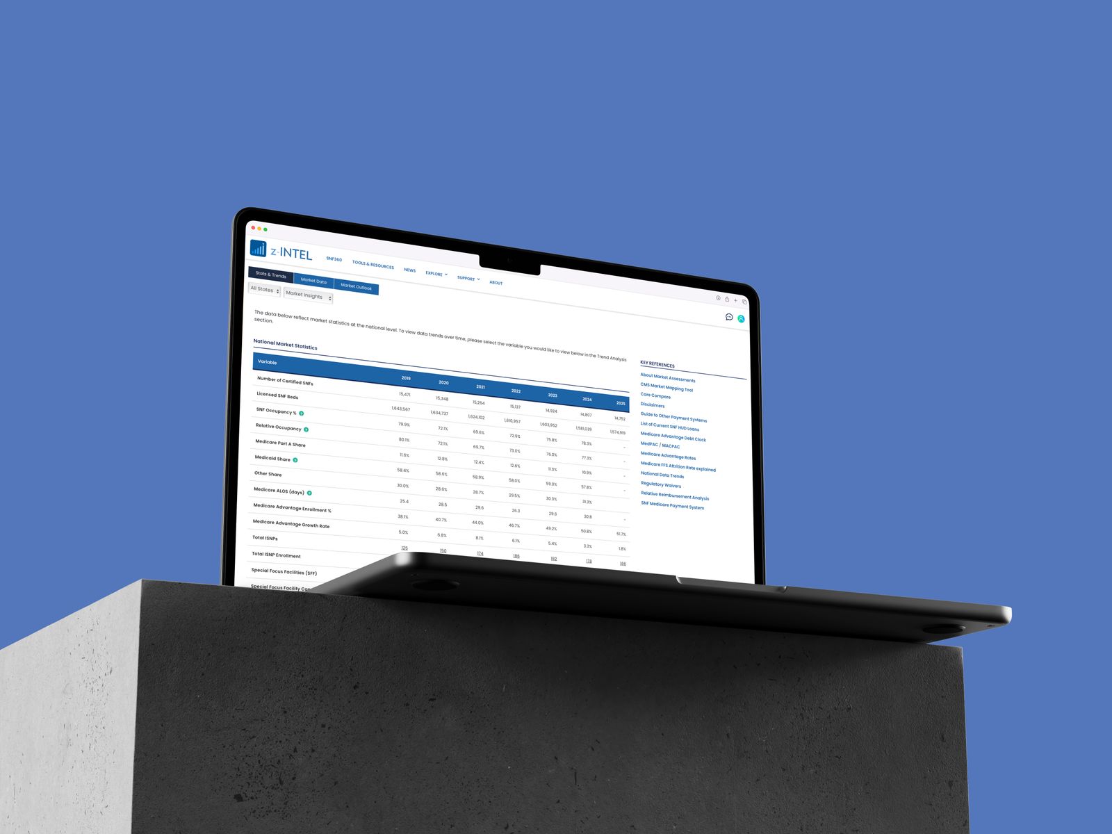 The z-INTEL skilled-nursing analytics platform displayed on a laptop