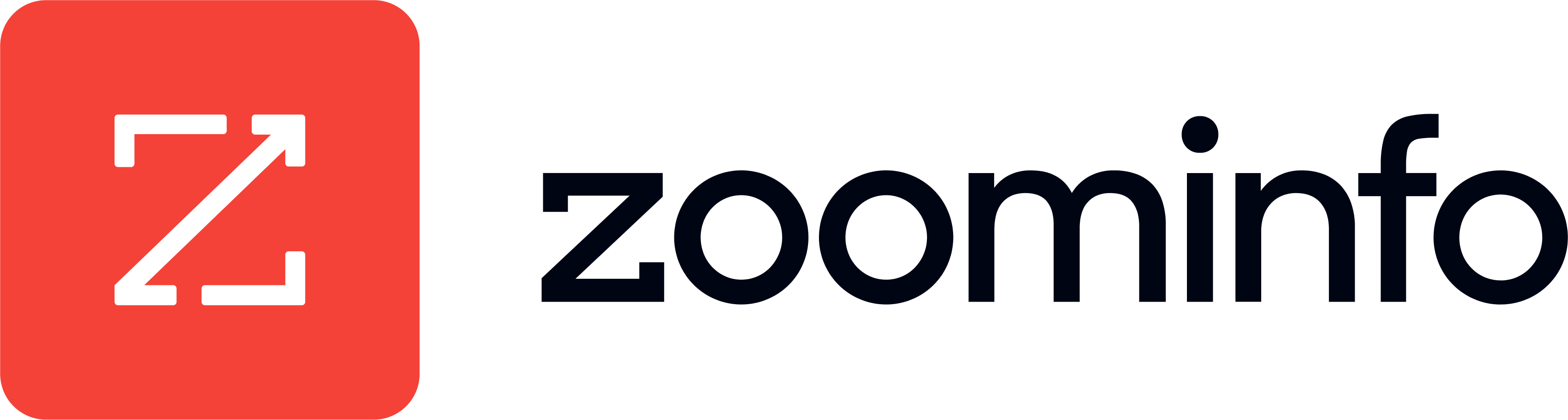 ZoomInfo Knows Who’s Buying. Read the Fine Print.