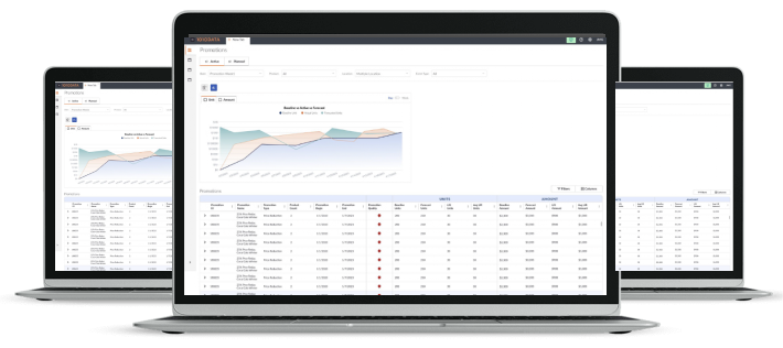 Zymr illustration of retail promotions dashboards displayed across three laptops