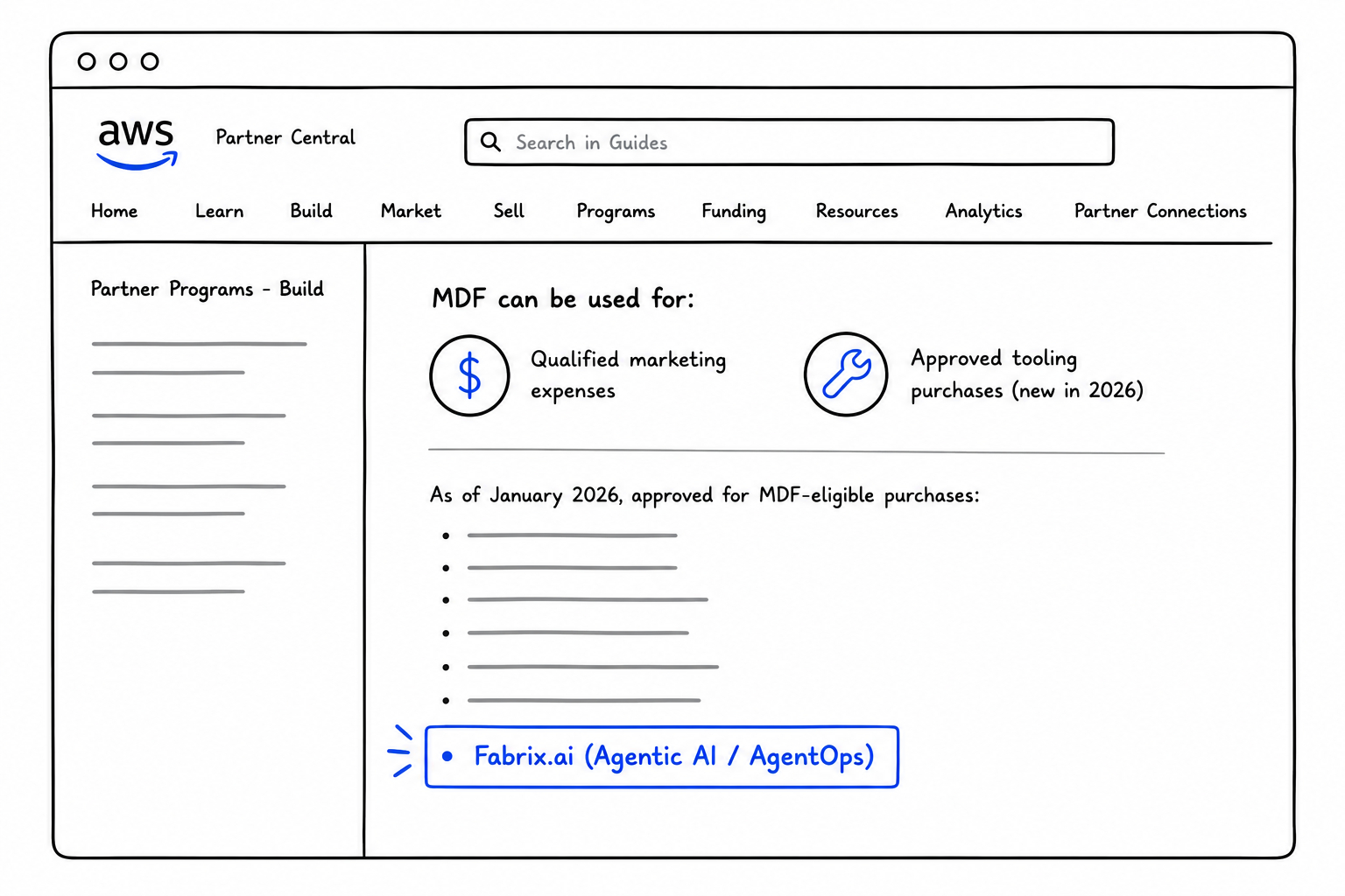 The Only Agent in the Room: Fabrix.ai Joins AWS's MSP Inner Circle